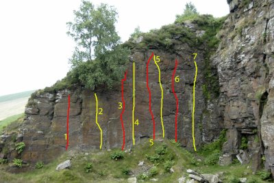 The Gap topo of the LH walls